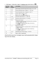 Предварительный просмотр 14 страницы Schmidt MD 10.015 Instructions For Use Manual