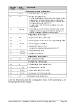 Предварительный просмотр 16 страницы Schmidt MD 10.015 Instructions For Use Manual