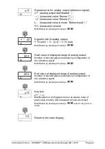 Предварительный просмотр 22 страницы Schmidt MD 10.015 Instructions For Use Manual