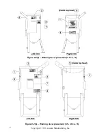 Preview for 6 page of Schmidt MV3 Operation And Maintenance Manual