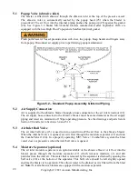 Preview for 28 page of Schmidt MV3 Operation And Maintenance Manual