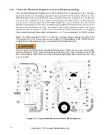 Preview for 34 page of Schmidt MV3 Operation And Maintenance Manual