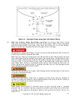 Preview for 47 page of Schmidt MV3 Operation And Maintenance Manual