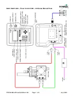 Preview for 1 page of Schmidt Press Control 3000 Quick Start Manual