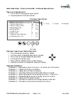 Preview for 2 page of Schmidt Press Control 3000 Quick Start Manual