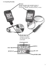 Preview for 7 page of Schmidt RTM-400 Instruction Manual