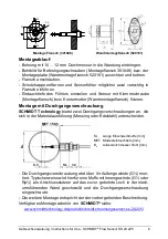 Предварительный просмотр 6 страницы Schmidt SS 20.225 Instructions For Use Manual