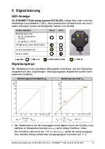 Предварительный просмотр 8 страницы Schmidt SS 20.225 Instructions For Use Manual