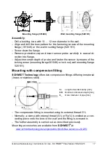 Предварительный просмотр 17 страницы Schmidt SS 20.225 Instructions For Use Manual