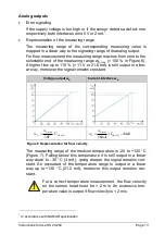 Preview for 13 page of Schmidt SS 20.260 Instructions For Use Manual