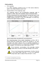 Preview for 14 page of Schmidt SS 20.261 Instructions For Use Manual