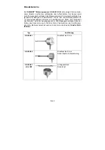 Preview for 5 page of Schmidt SS 20.501 Instructions For Use Manual