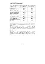 Preview for 22 page of Schmidt SS 20.501 Instructions For Use Manual