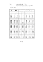 Preview for 29 page of Schmidt SS 20.501 Instructions For Use Manual