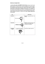 Preview for 35 page of Schmidt SS 20.501 Instructions For Use Manual