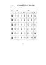 Preview for 44 page of Schmidt SS 20.501 Instructions For Use Manual