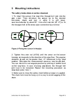 Preview for 8 page of Schmidt SS 20.60 Instructions For Use Manual