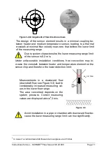 Preview for 11 page of Schmidt SS 20.600 Instructions For Use Manual