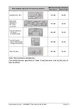 Preview for 13 page of Schmidt SS 20.600 Instructions For Use Manual