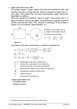 Preview for 16 page of Schmidt SS 20.600 Instructions For Use Manual