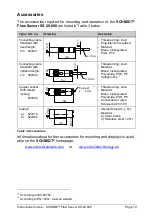 Preview for 19 page of Schmidt SS 20.600 Instructions For Use Manual