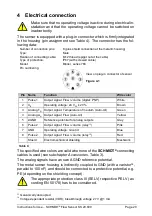 Preview for 20 page of Schmidt SS 20.600 Instructions For Use Manual