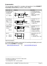 Предварительный просмотр 16 страницы Schmidt SS 20.700 Instructions For Use Manual