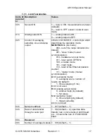 Preview for 17 page of SCHMITT Acuity AR100 Manual