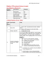 Preview for 22 page of SCHMITT Acuity AR100 Manual