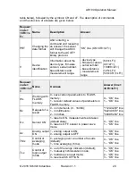 Preview for 24 page of SCHMITT Acuity AR100 Manual