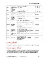 Preview for 25 page of SCHMITT Acuity AR100 Manual