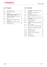 Preview for 3 page of SCHMITT MPN Series Original Operating Manual