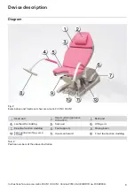 Предварительный просмотр 9 страницы Schmitz 114.9600.0 Instructions For Use Manual