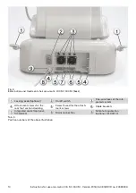 Preview for 10 page of Schmitz 114.9600.0 Instructions For Use Manual