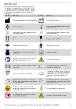 Предварительный просмотр 71 страницы Schmitz 114.9600.0 Instructions For Use Manual