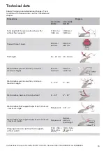 Предварительный просмотр 73 страницы Schmitz 114.9600.0 Instructions For Use Manual