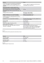 Preview for 74 page of Schmitz 114.9600.0 Instructions For Use Manual