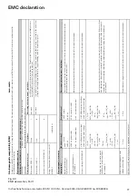 Предварительный просмотр 77 страницы Schmitz 114.9600.0 Instructions For Use Manual