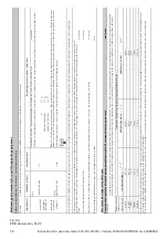 Preview for 78 page of Schmitz 114.9600.0 Instructions For Use Manual