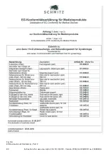 Предварительный просмотр 80 страницы Schmitz 114.9600.0 Instructions For Use Manual