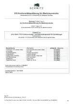 Предварительный просмотр 81 страницы Schmitz 114.9600.0 Instructions For Use Manual