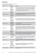 Предварительный просмотр 82 страницы Schmitz 114.9600.0 Instructions For Use Manual