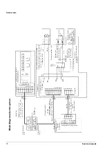 Предварительный просмотр 72 страницы Schmitz OPX mobilis 200 Service Manual