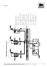 Предварительный просмотр 73 страницы Schmitz OPX mobilis 200 Service Manual