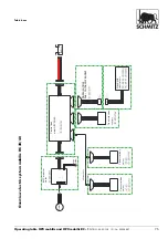 Предварительный просмотр 75 страницы Schmitz OPX mobilis 200 Service Manual