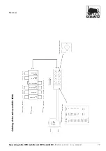 Предварительный просмотр 77 страницы Schmitz OPX mobilis 200 Service Manual