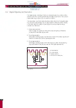 Preview for 28 page of Schneeberger MINIRAIL Manual