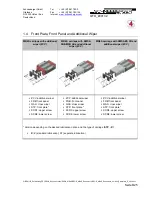 Preview for 8 page of Schneeberger MR4S Modifiers Manual