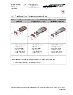 Preview for 12 page of Schneeberger MR4S Modifiers Manual