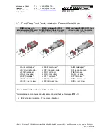 Preview for 14 page of Schneeberger MR4S Modifiers Manual